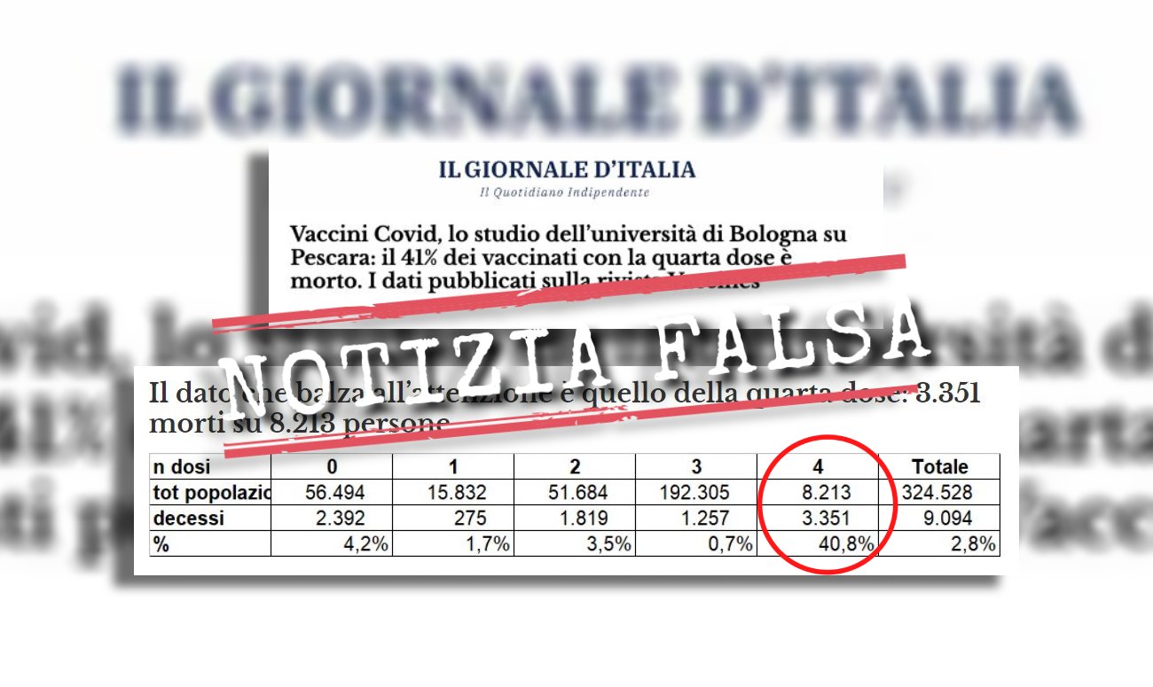 questo-studio-non-mostra-che-il-41-per-cento-dei-vaccinati-con-la-quarta-dose-e-morto