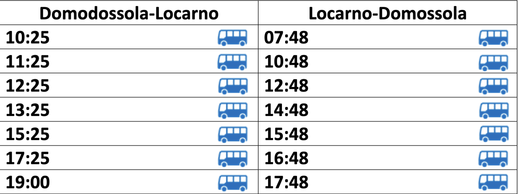 lavori-sulla-tratta-ticinese-della-vigezzina,-lunedi-traffico-internazionale-sospeso